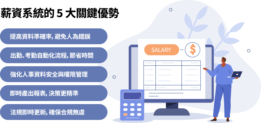 導入薪資系統可提升薪資計算準確性、節省人工處理時間、強化資料安全，並可自動產出報表協助決策。對成長中的企業而言，是優化人資管理的關鍵利器。
